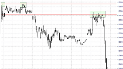 Una de las mejores estrategias de trading Una de las mejores estrategias de trading