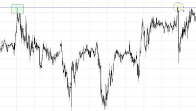 otro gráfico con un ejemplo sencillo de resistencia