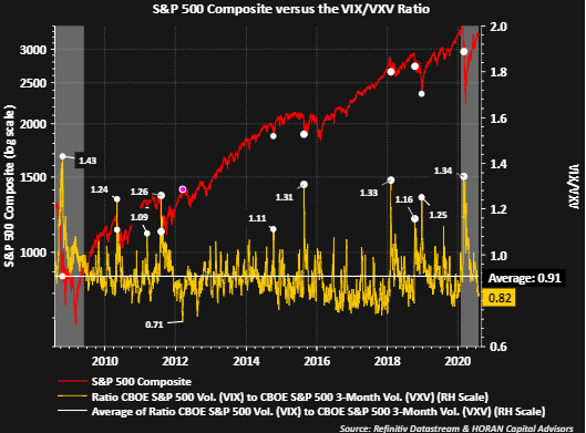 Qué es la volatilidad y cómo utilizarla en trading Qué es la volatilidad y cómo utilizarla en trading
