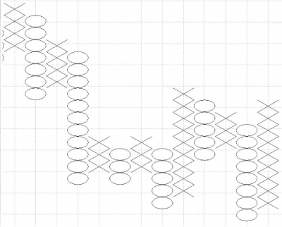 Qué tipo de gráfico es mejor utilizar en trading Qué tipo de gráfico es mejor utilizar en trading