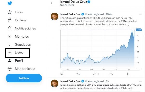 Cómo utilizar Twitter, Listas de Twitter Cómo utilizar Twitter, Listas de Twitter
