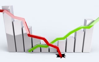 Foto en la que se ve caída delmercado y cómo aprovecharlo poniéndonos cortos y bajistas